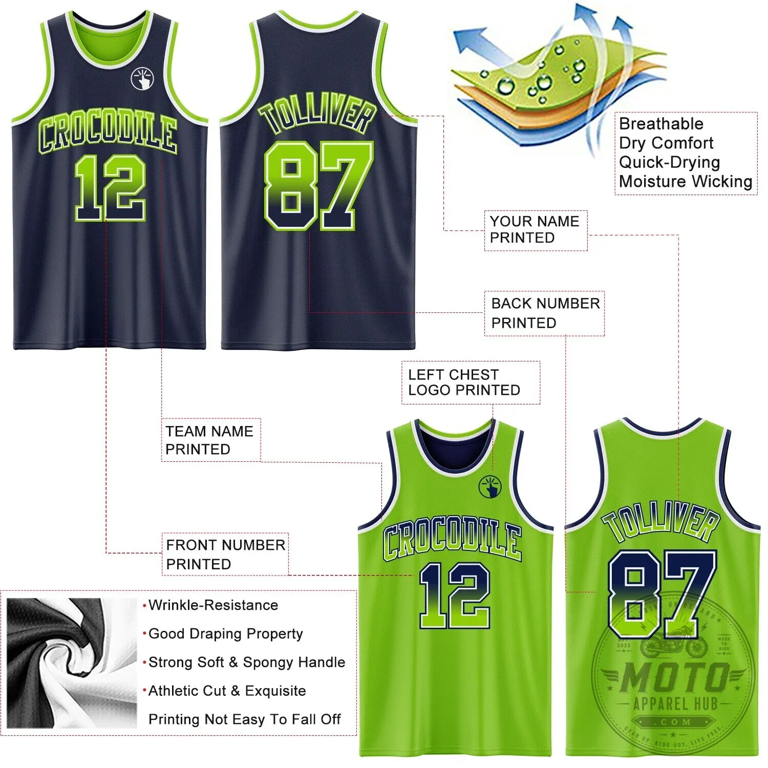 Custom Basketball Jersey Reversible Navy Blue Neon Green Fade Team Uniform 13 Custom Basketball Jersey Reversible Navy Blue Neon Green Fade Team Uniform
